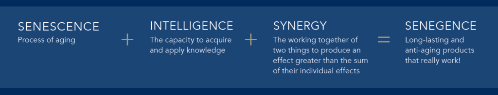 meaning of SeneGence